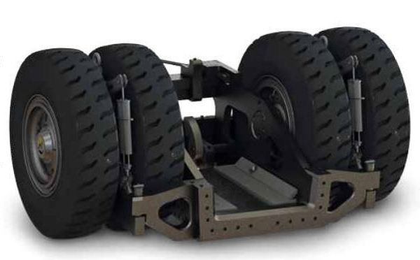 Ruedas transportadoras de maquinaria pesada